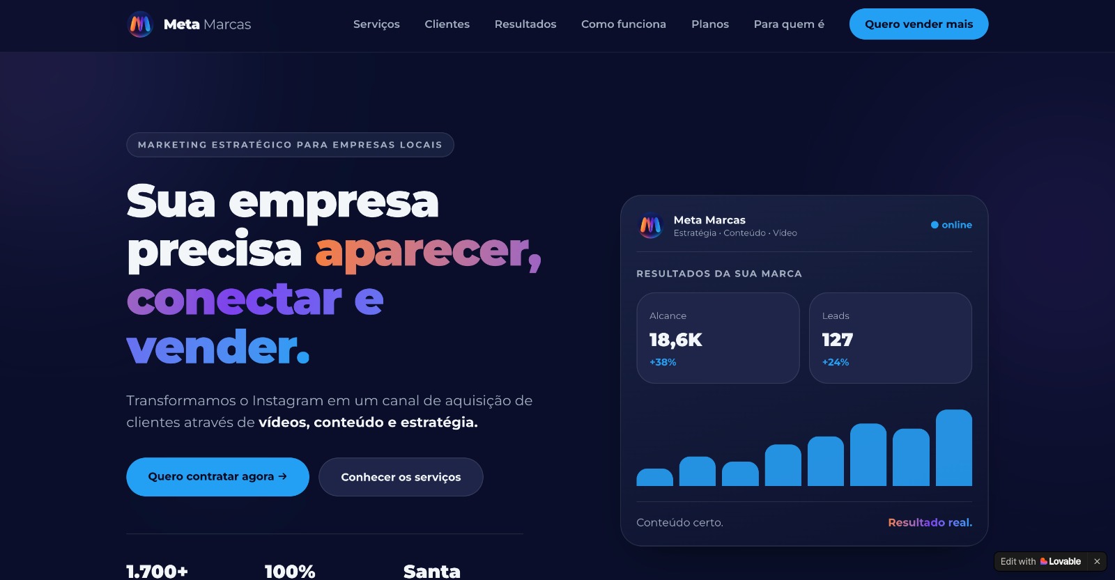 Projeto desenvolvido para Meta Marcas